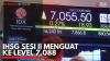 IHSG Berpeluang Menguat dan Uji Resistance di 7.130-7.150 pada Awal Pekan