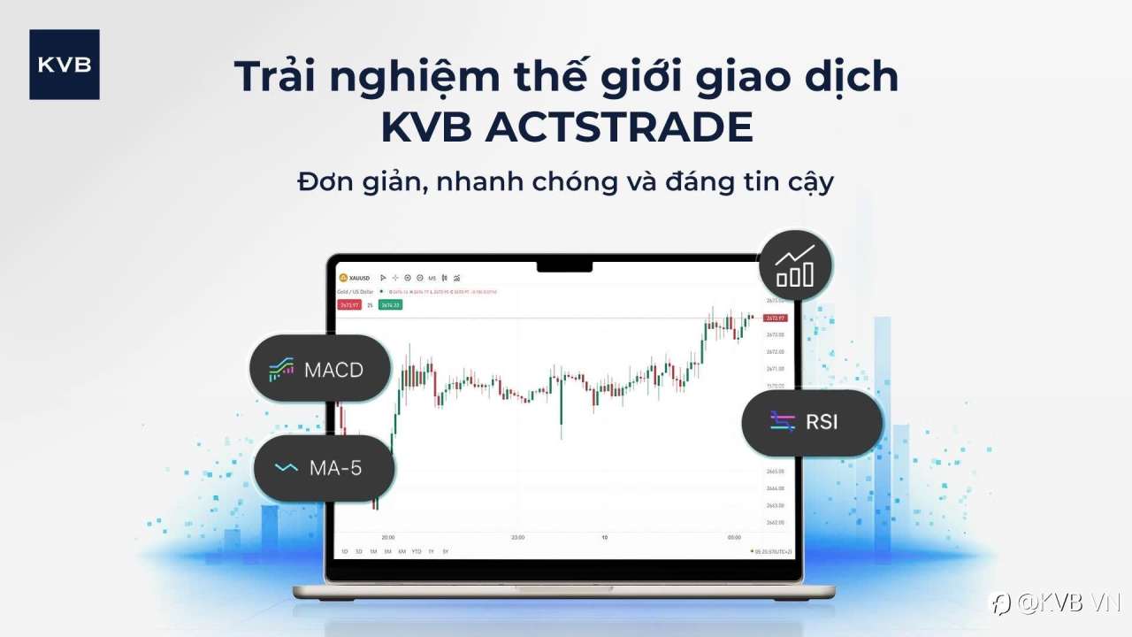 Khám phá thế giới giao dịch với KVB ACTSTRADE! 💻📈