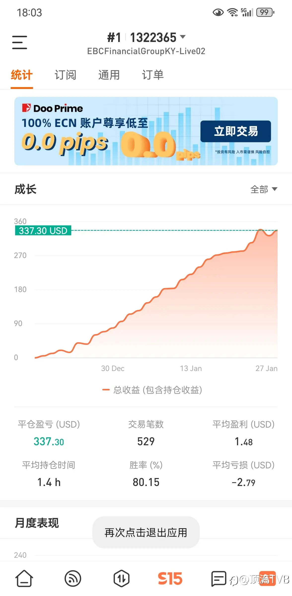 feed image