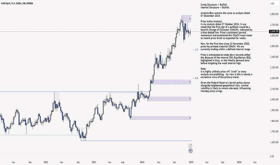 XAU/USD 06-10 January 2025 Weekly Analysis