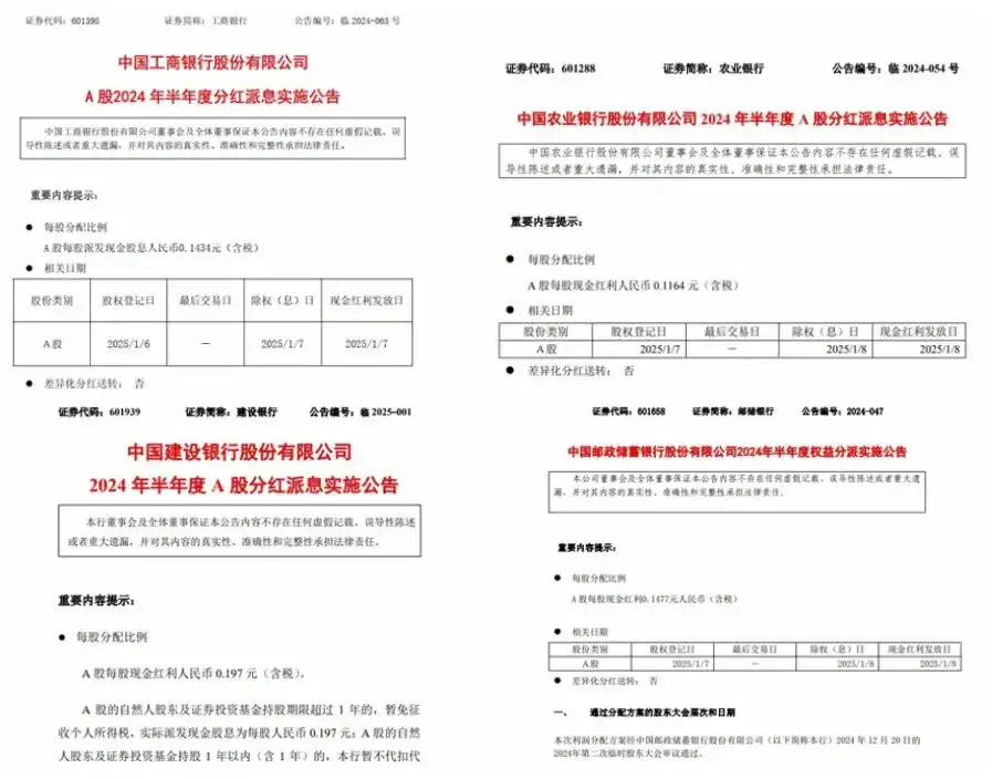 超2000亿元！六大行“红包”将到账