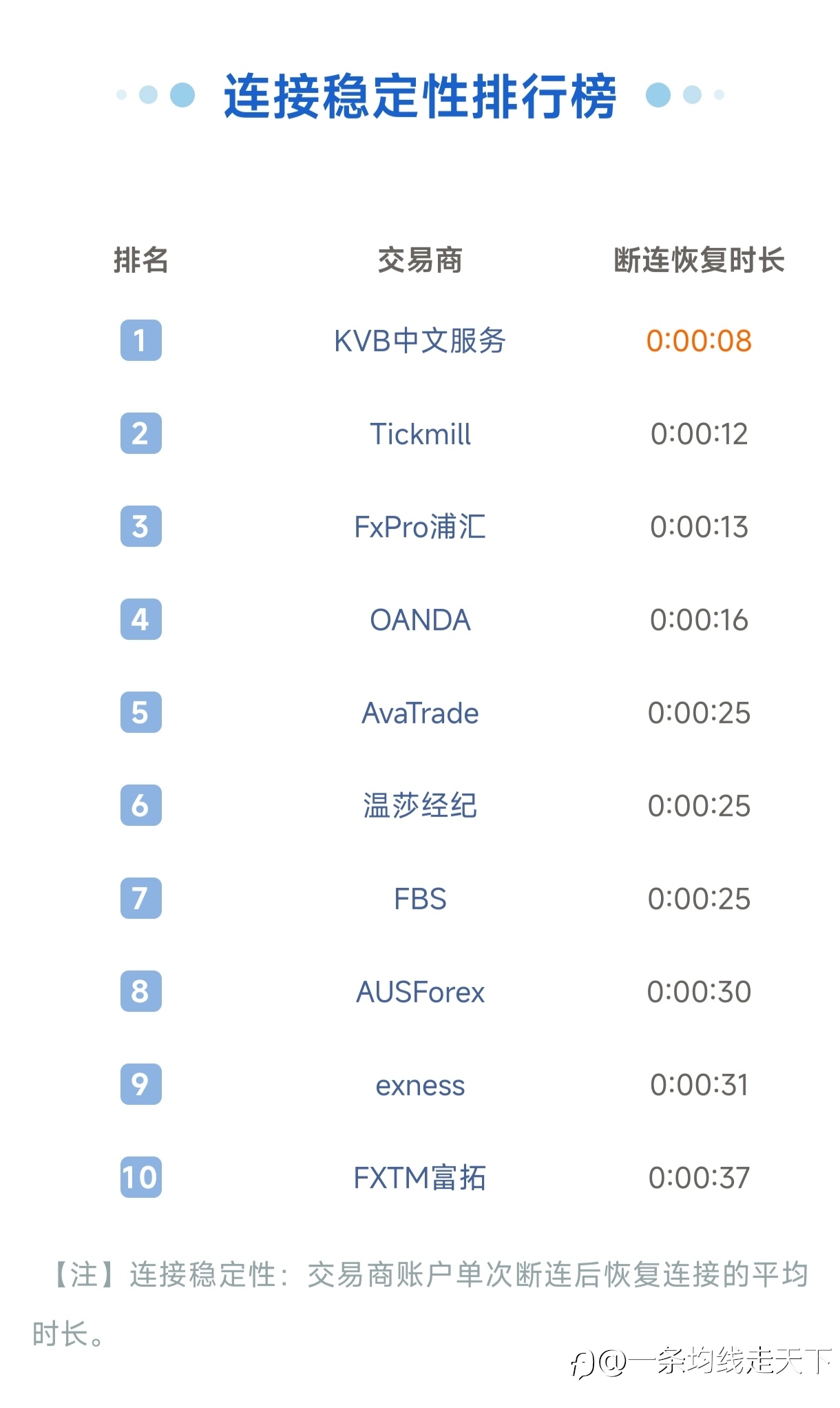 恭喜k vb
