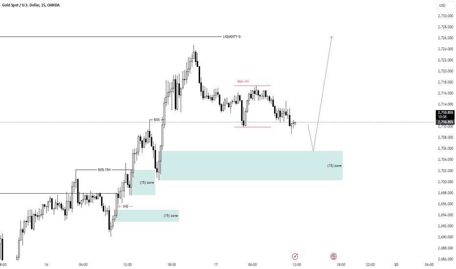 XAU/USD BUY $$$