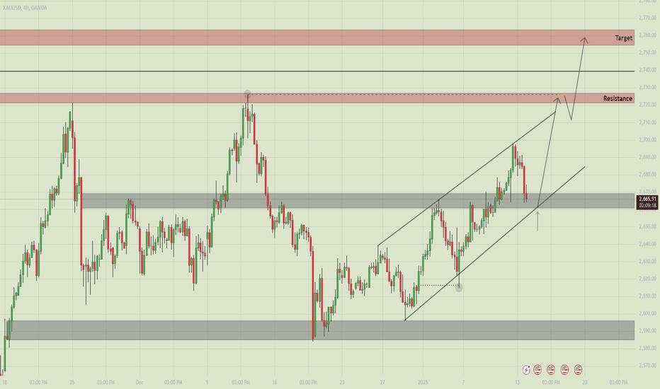 XAU/USD H4 Analysis: Bullish Continuation with Key Target!