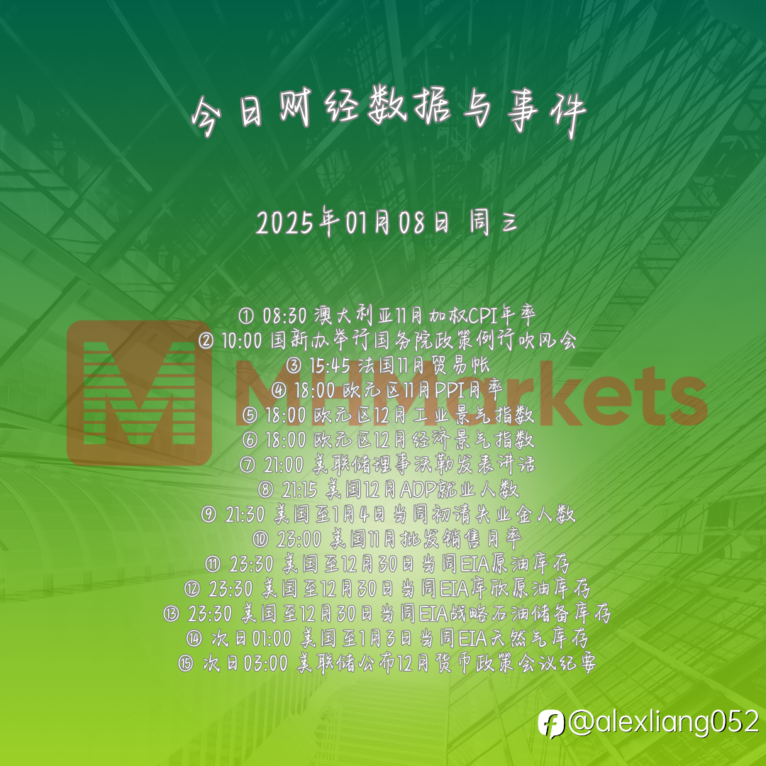 0108财经数据与事件