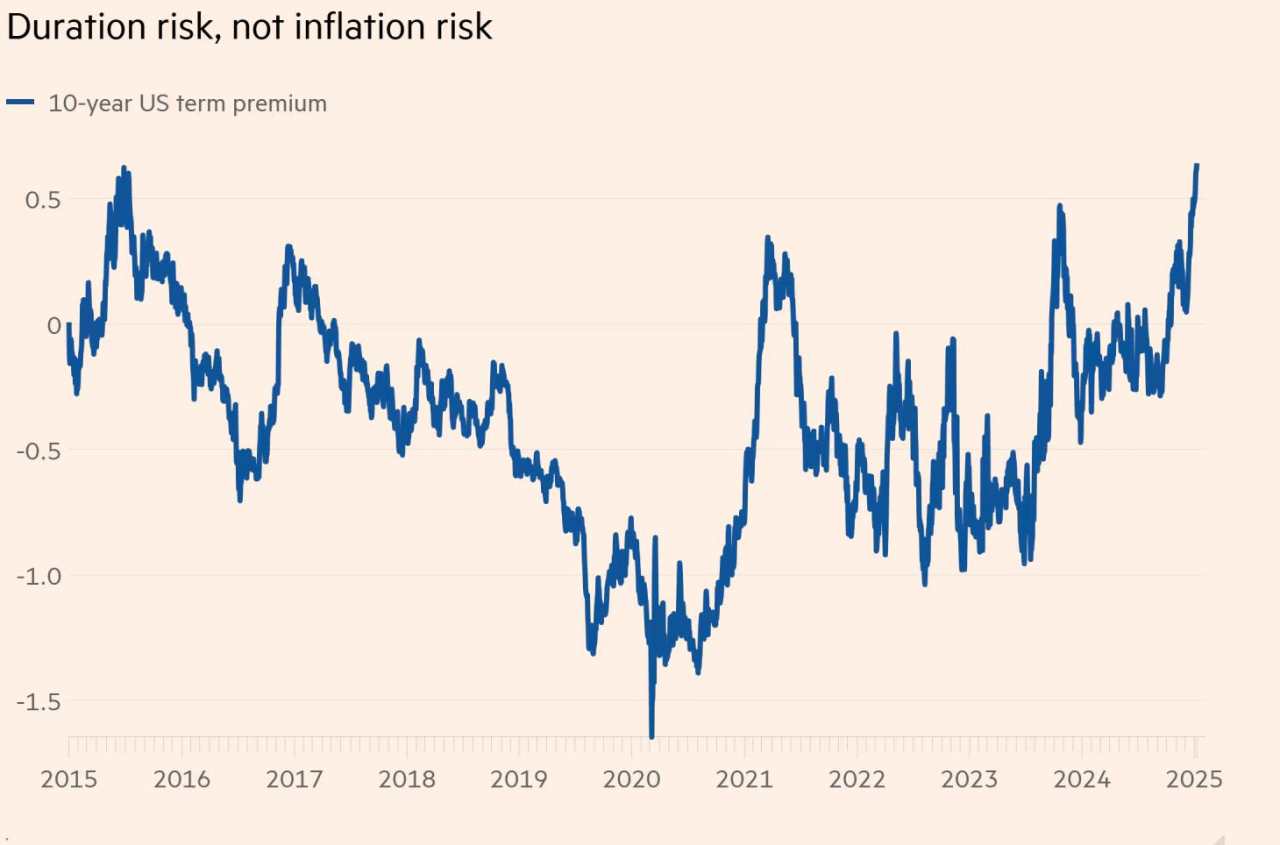 Investors cautiously capitalized on market dips