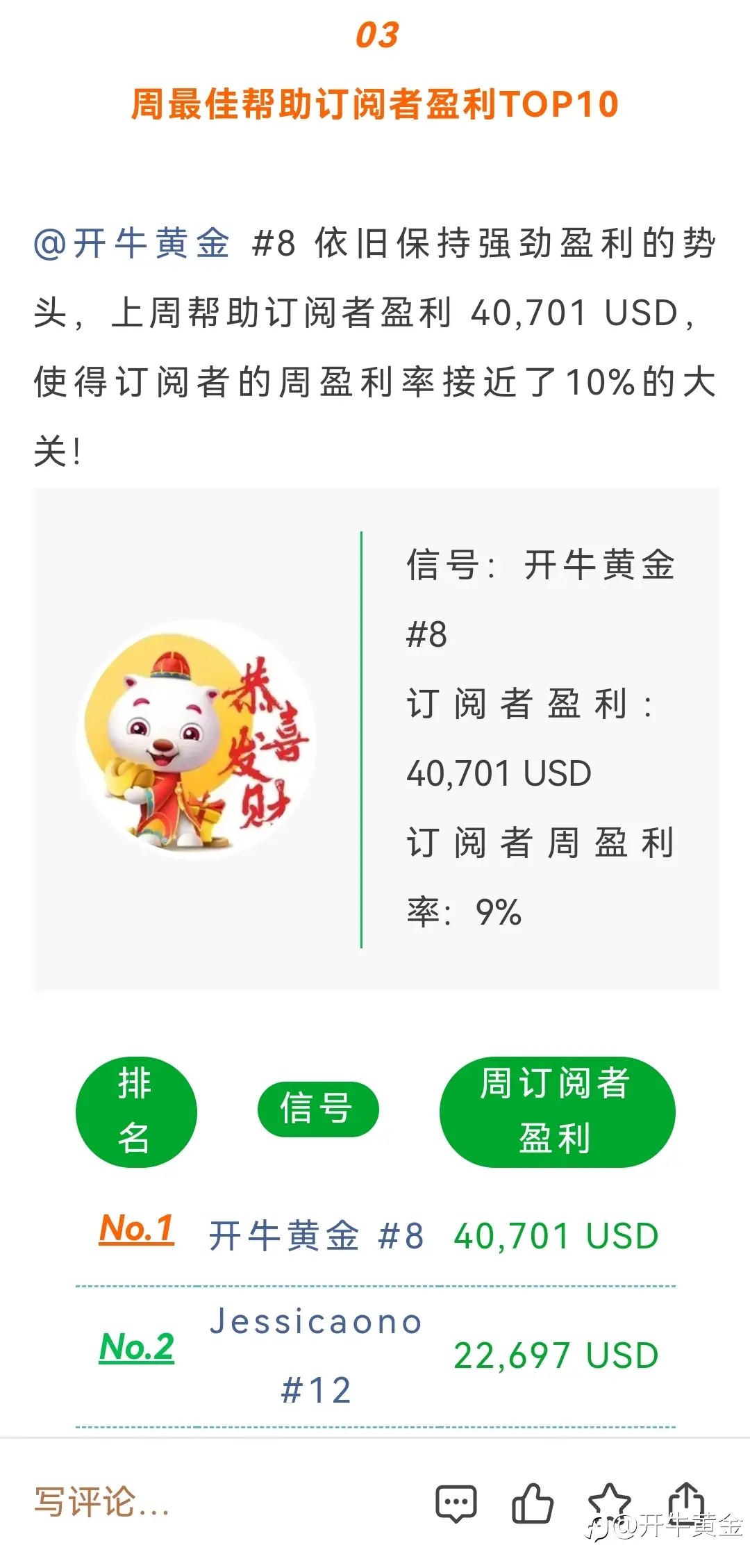 feed image