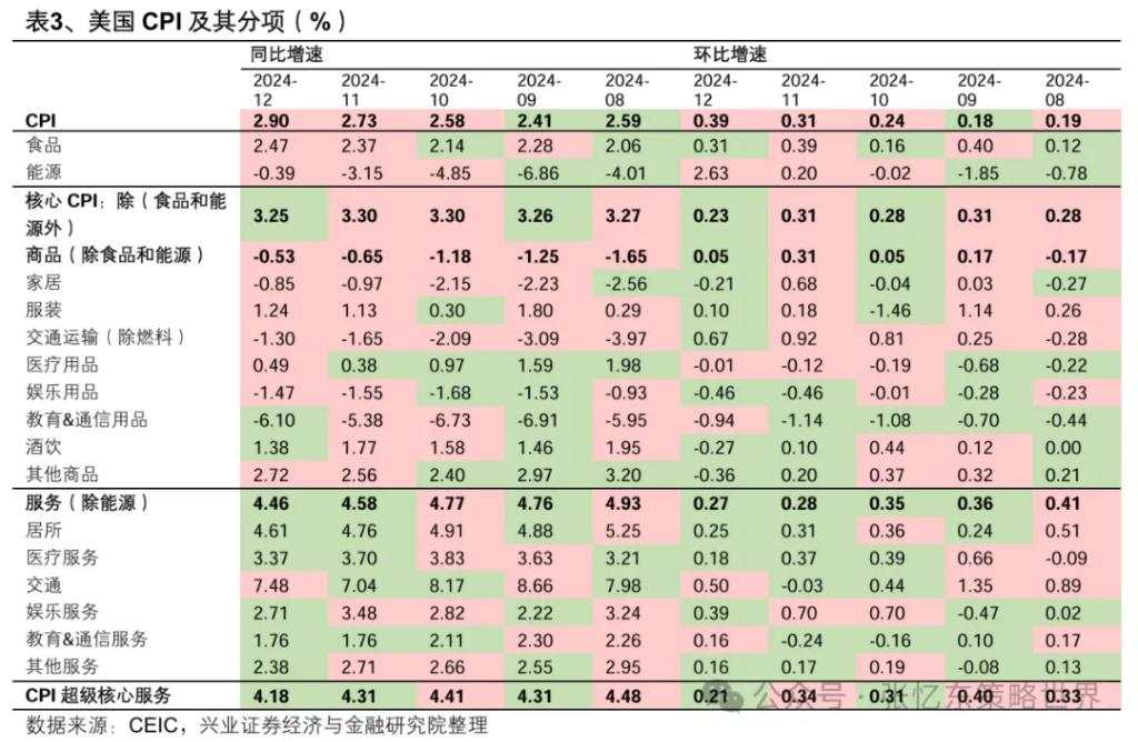 张忆东：港股当前又到了“流泪撒种”时