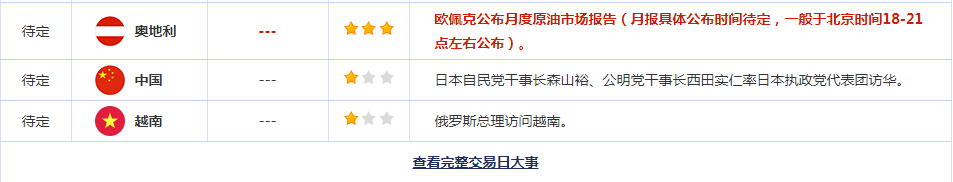 CWG资讯:美国生产者价格指数缓解市场担忧,美元周二显著下跌,美经济数据不及预期提振金价