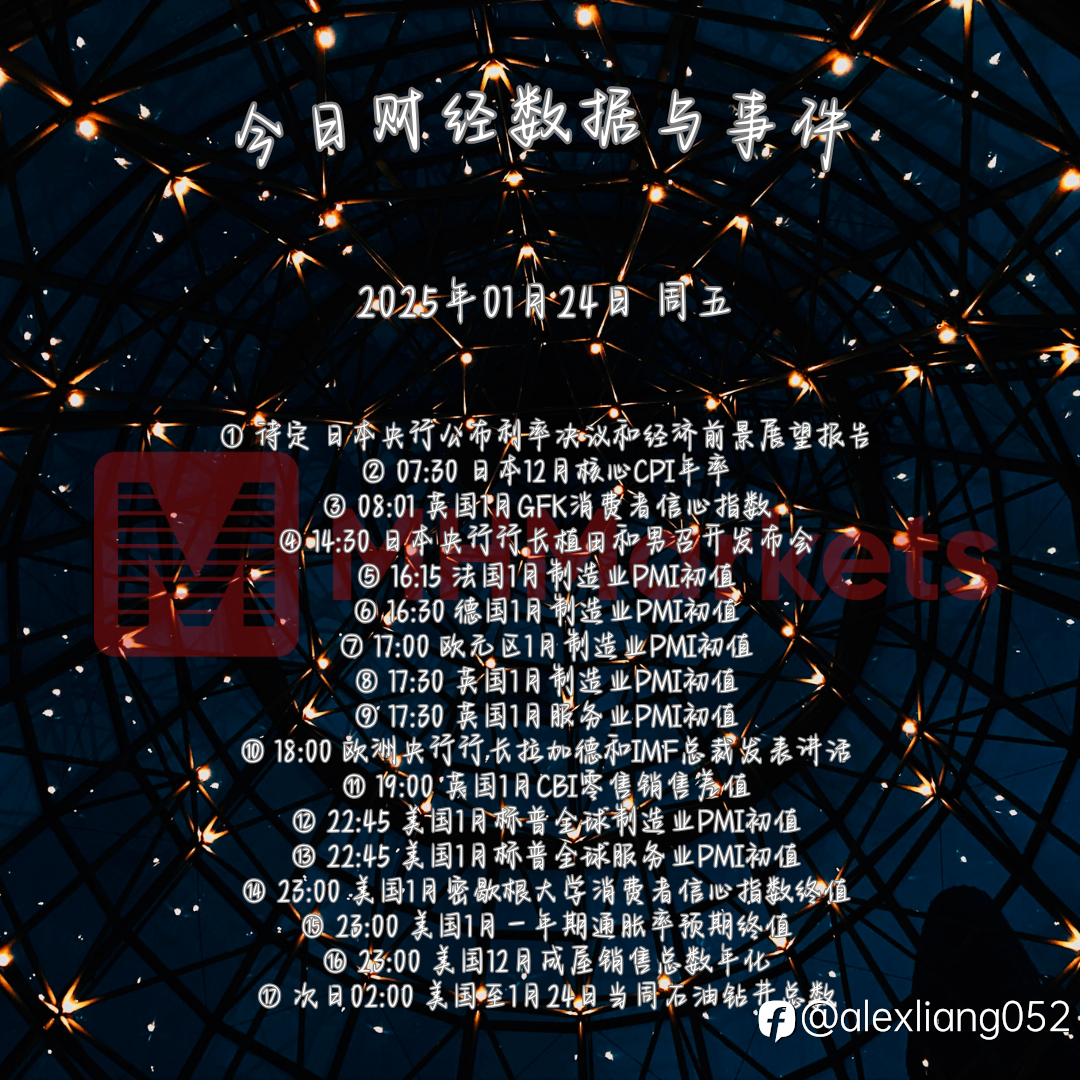 0124财经数据与事件