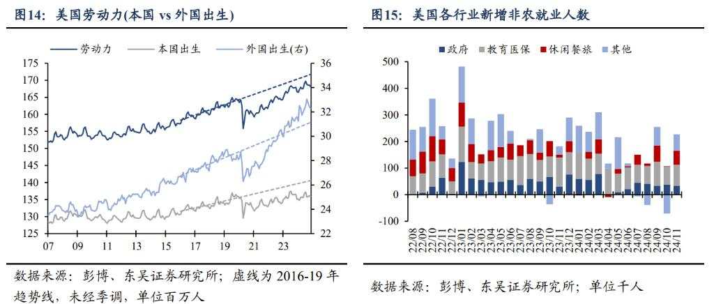 2025年十大“不一致”预期