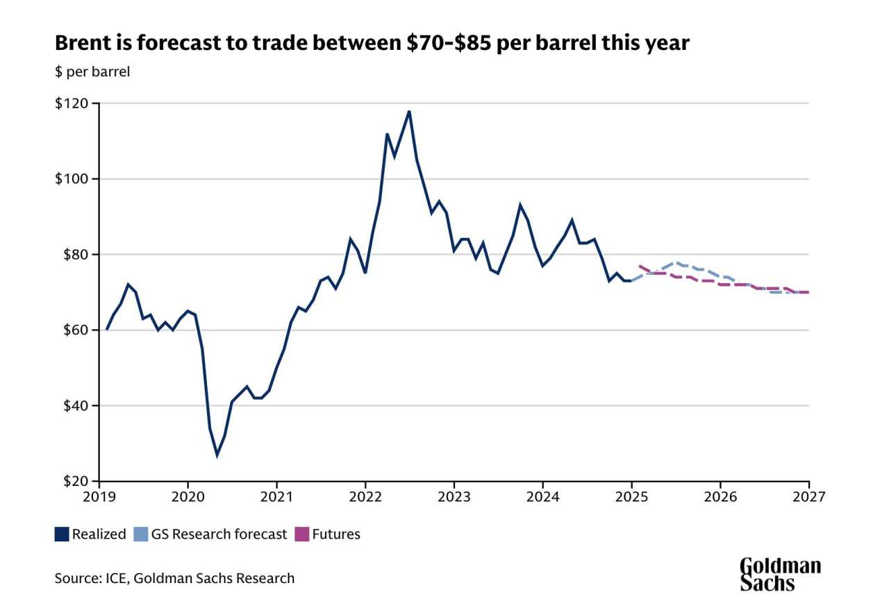 The weekender: NFP Friday unfolded as a double whammy of the worst sorts