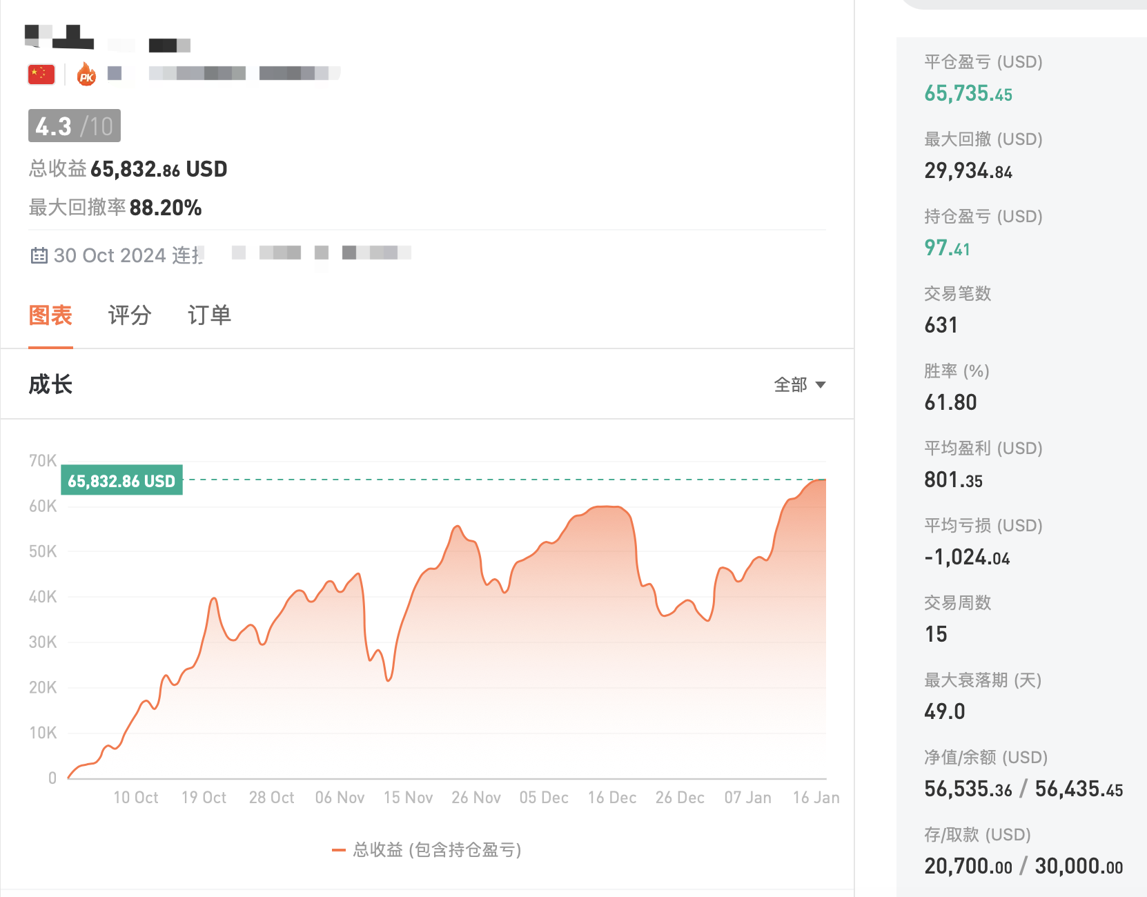 张志邻1.21黄金经受住美总体就职考验,接下来有望震荡冲高