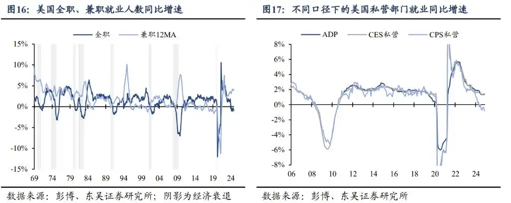 2025年十大“不一致”预期