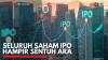 Investor Perlu Jeli Perhatikan Hal Ini Jika Mau Beli Saham IPO