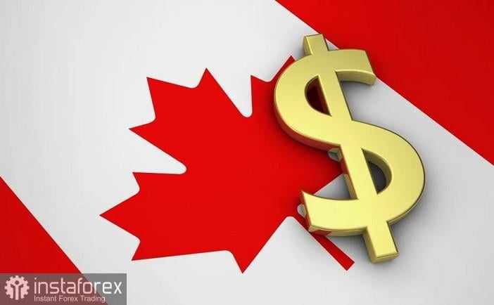 USD/CAD: Pernyataan Tarif Donald Trump untuk Kanada Mengguncang Pasar