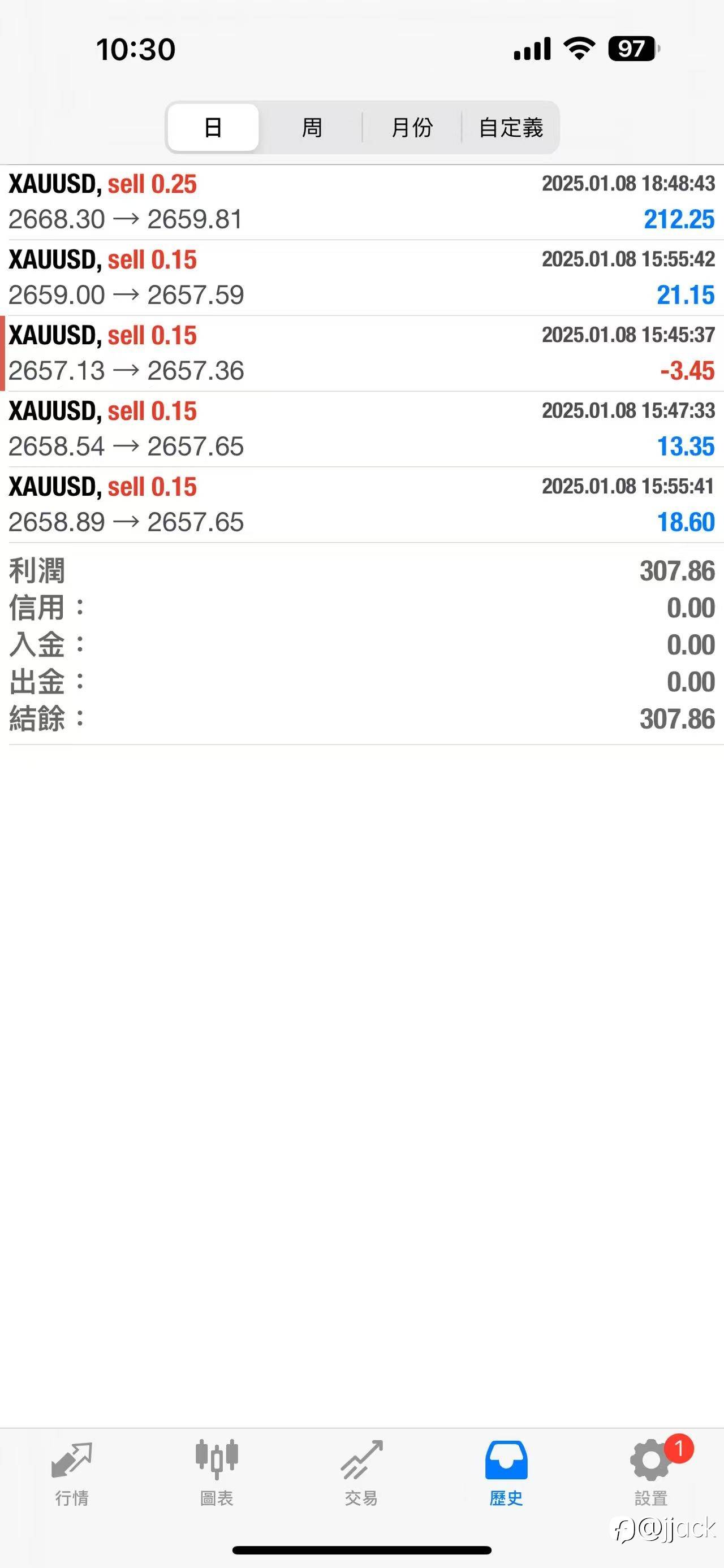 feed-image-1