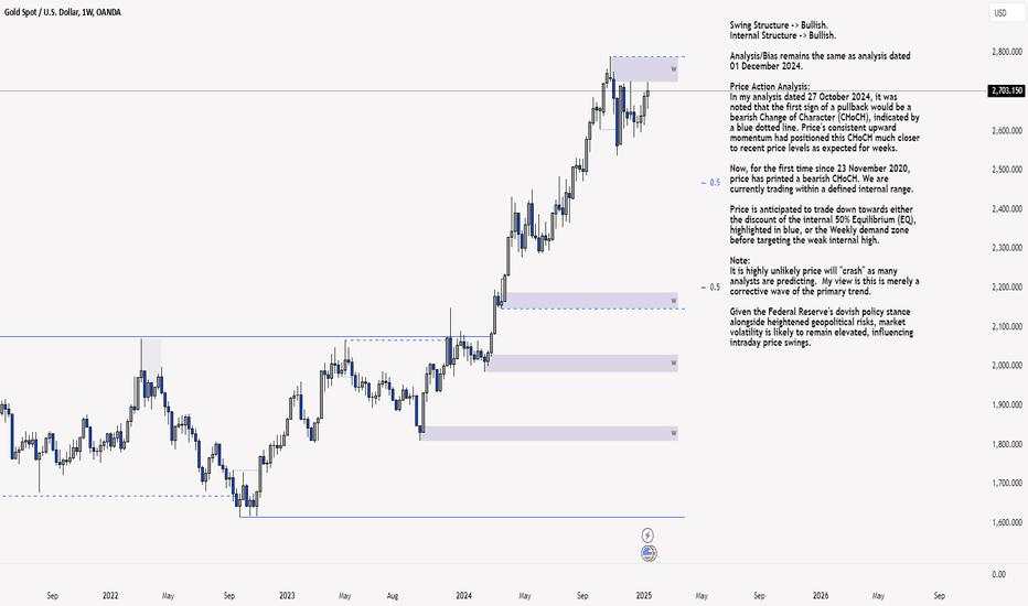 XAU/USD 20-24 January 2025 Weekly Analysis