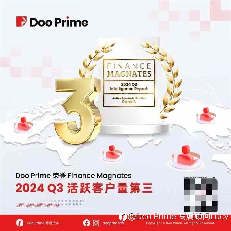 DooGroup集团一站式对接:全球客户对接