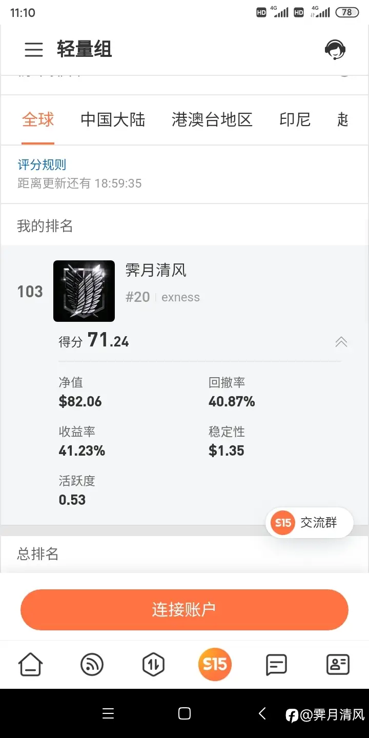 feed image