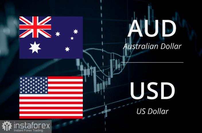 AUD/USD: Dolar Australia Mempertahankan Pertumbuhan