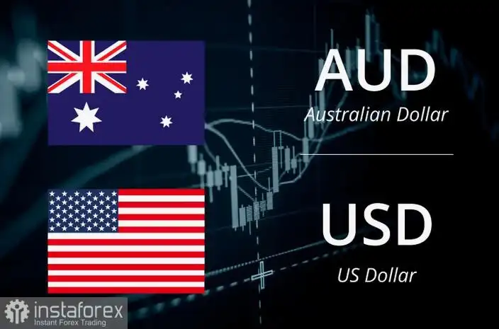 AUD/USD: Dolar Australia Mempertahankan Pertumbuhan