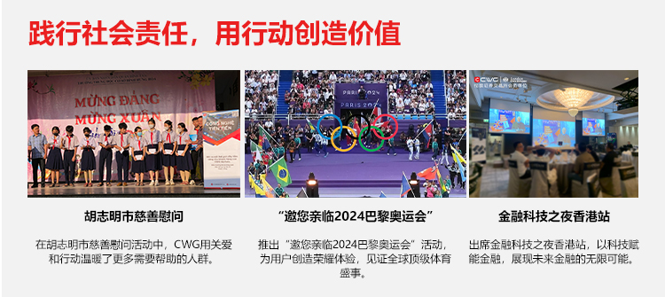 从全球信赖到行业巅峰 — CWG 2024年度回顾！