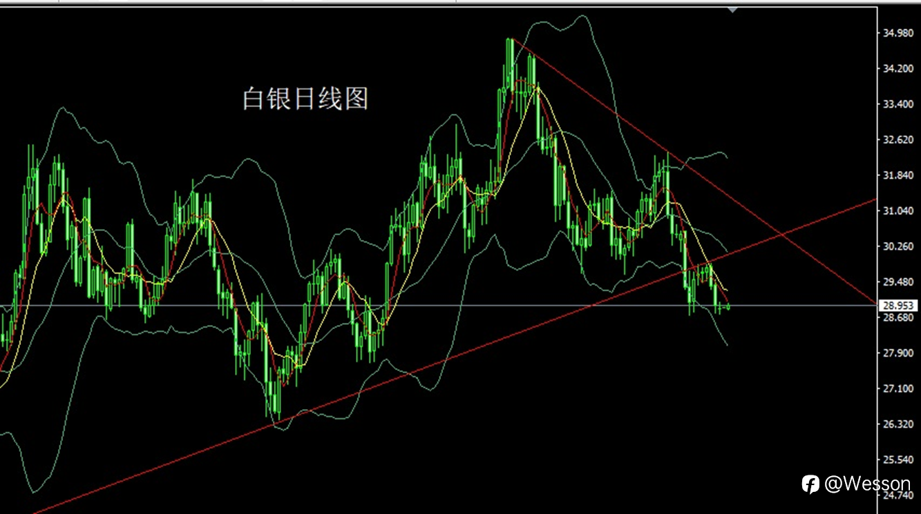 1月2日：避险推升阳包阴，金银逢低先多