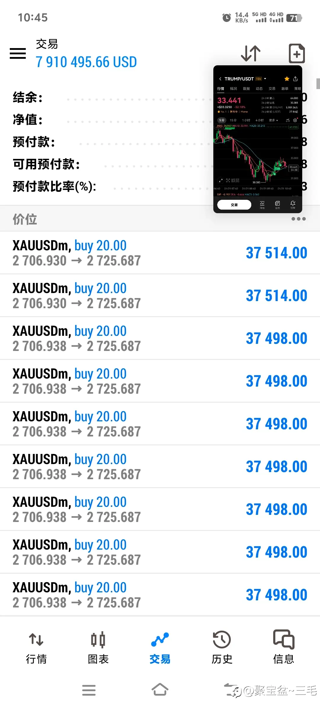 feed image