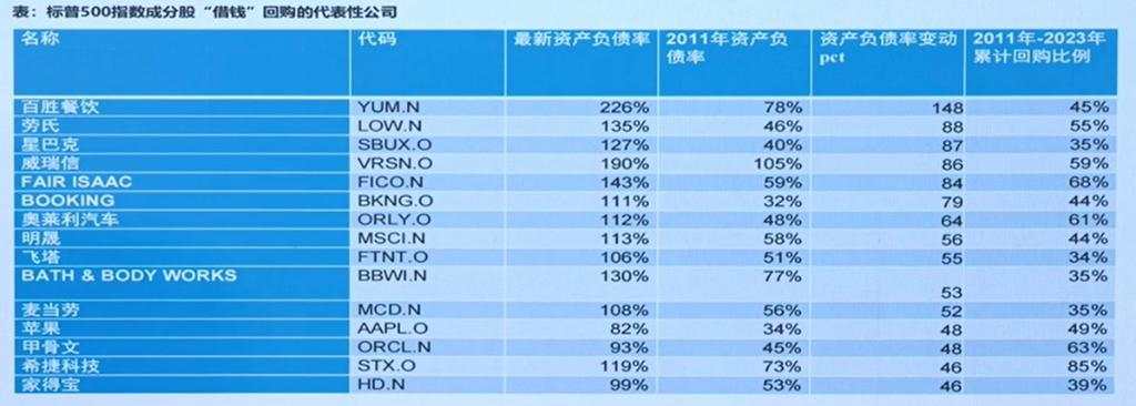 张忆东：春节前后将迎来中国这轮行情的主升浪，现在进入播种好时机