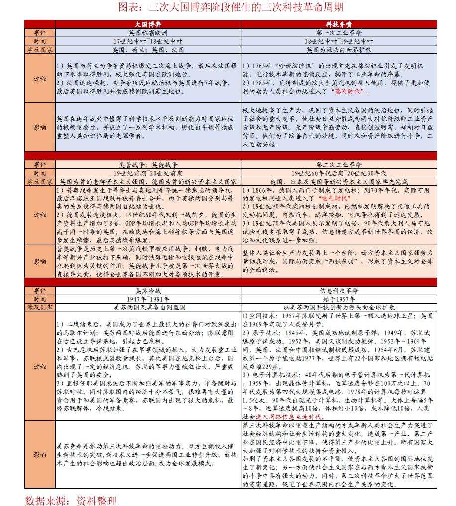 铁与火之歌——2025年资本市场将有哪些“预期差”？（全球篇）