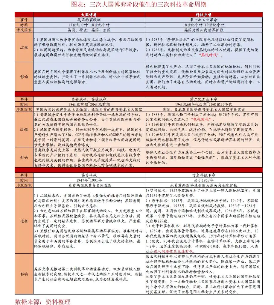 铁与火之歌——2025年资本市场将有哪些“预期差”？（全球篇）
