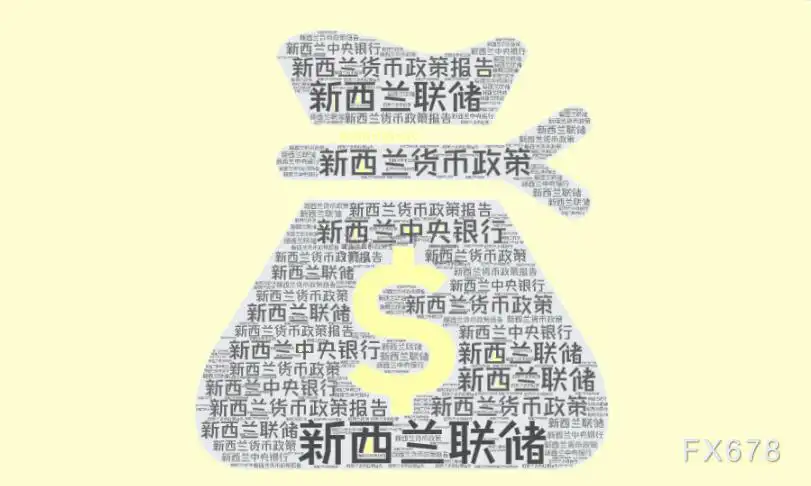 纽元还能守住0.5650吗？技术面解析
