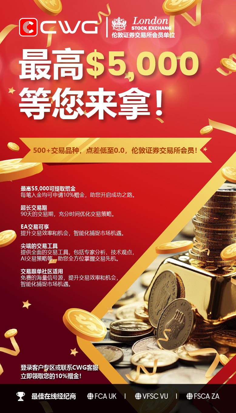 CWG 10% 欢迎赠金，最高$5,000可提取赠金，助您开启成功之路。