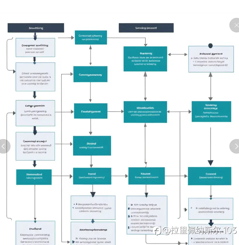 Algorithmic Trading: Introduction to Automated Forex Trading Systems and Bots