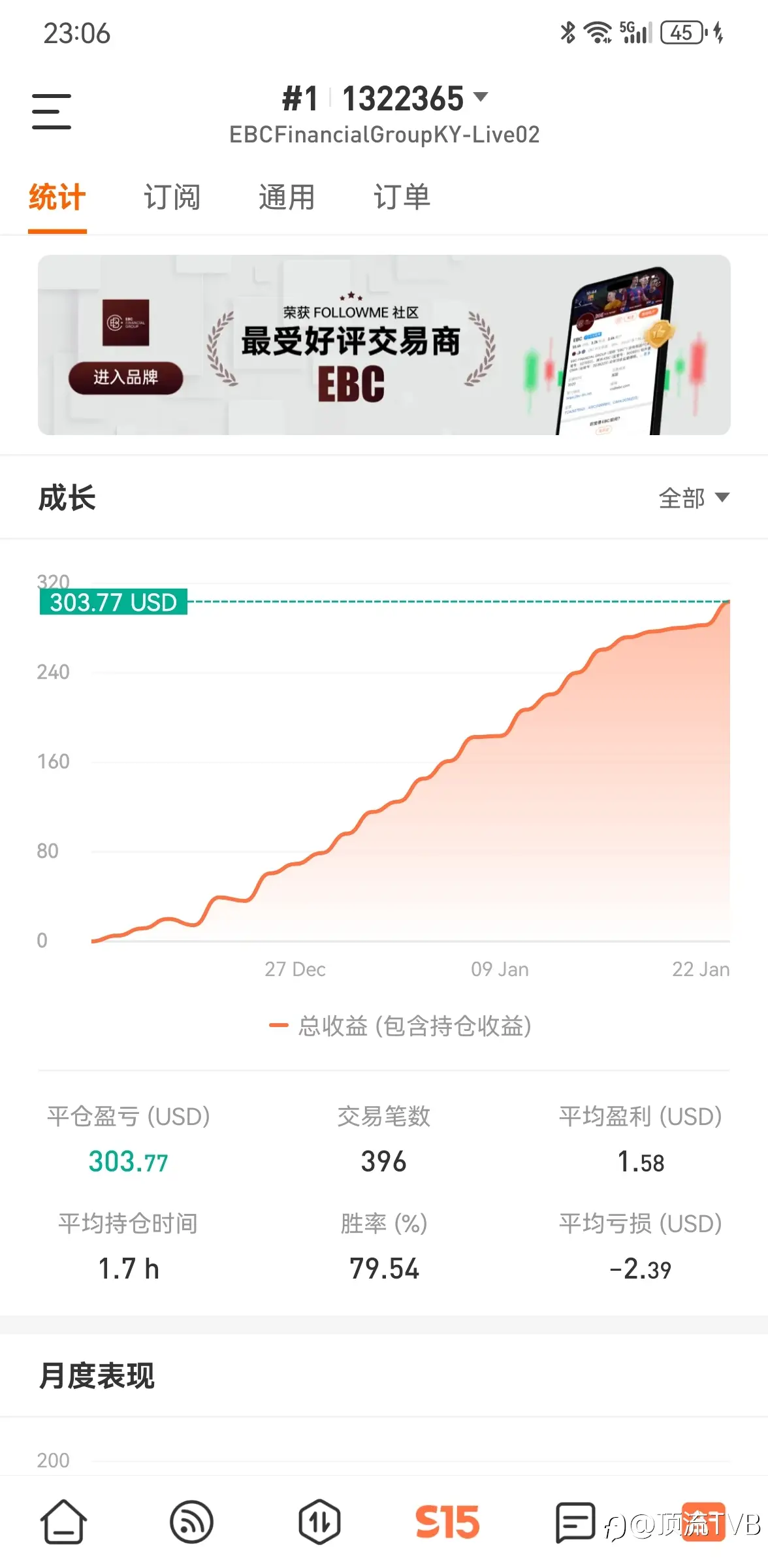 feed image
