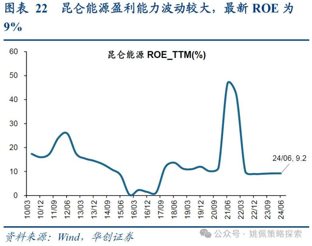 红利背后的长线大钱——中信金融资管计划简析