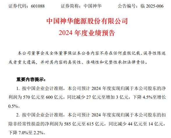 煤炭价格下滑拖累，中国神华预计2024年净利润同比下降4.5%至增长0.5% | 财报见闻