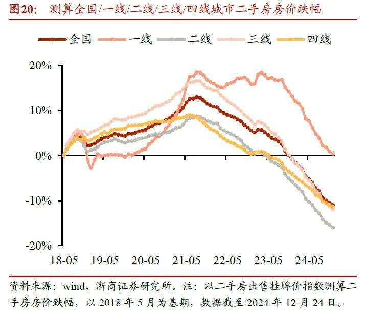 2025年银行股还能再涨吗？