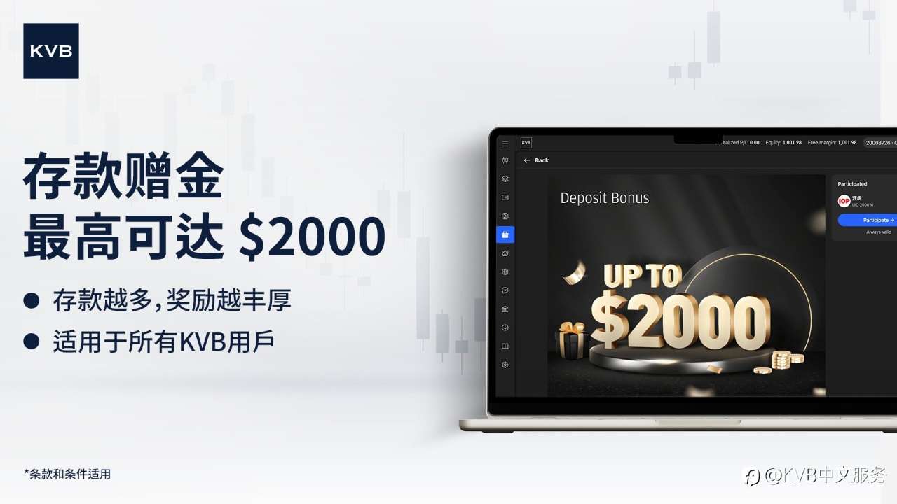 想要提升交易?💰