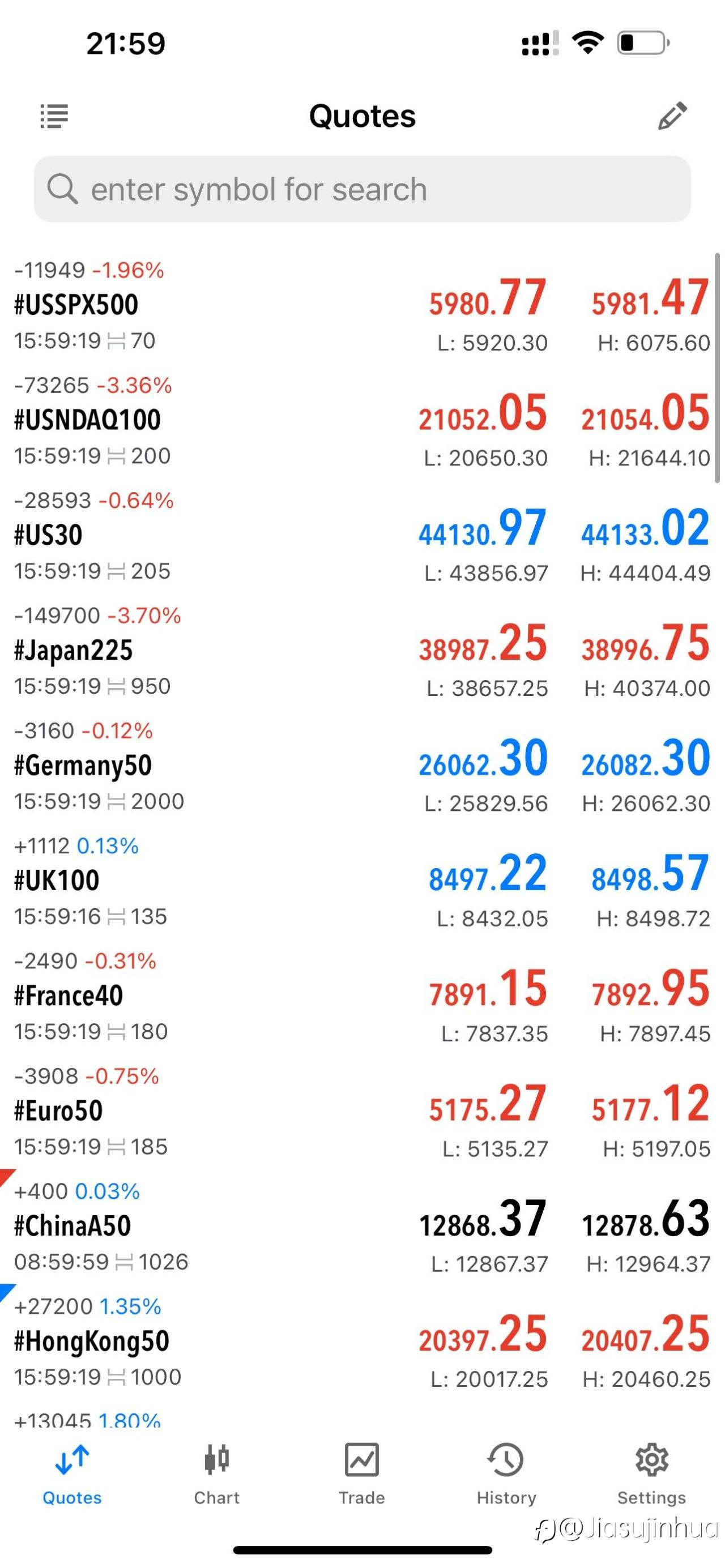 220-332,回调开始