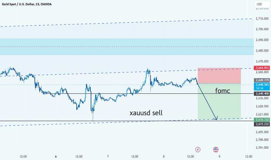 xauusd sel