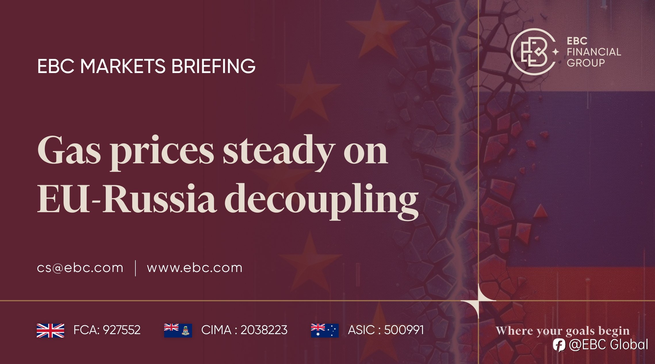 EBC Markets Briefing | Gas prices steady on EU-Russia decoupling