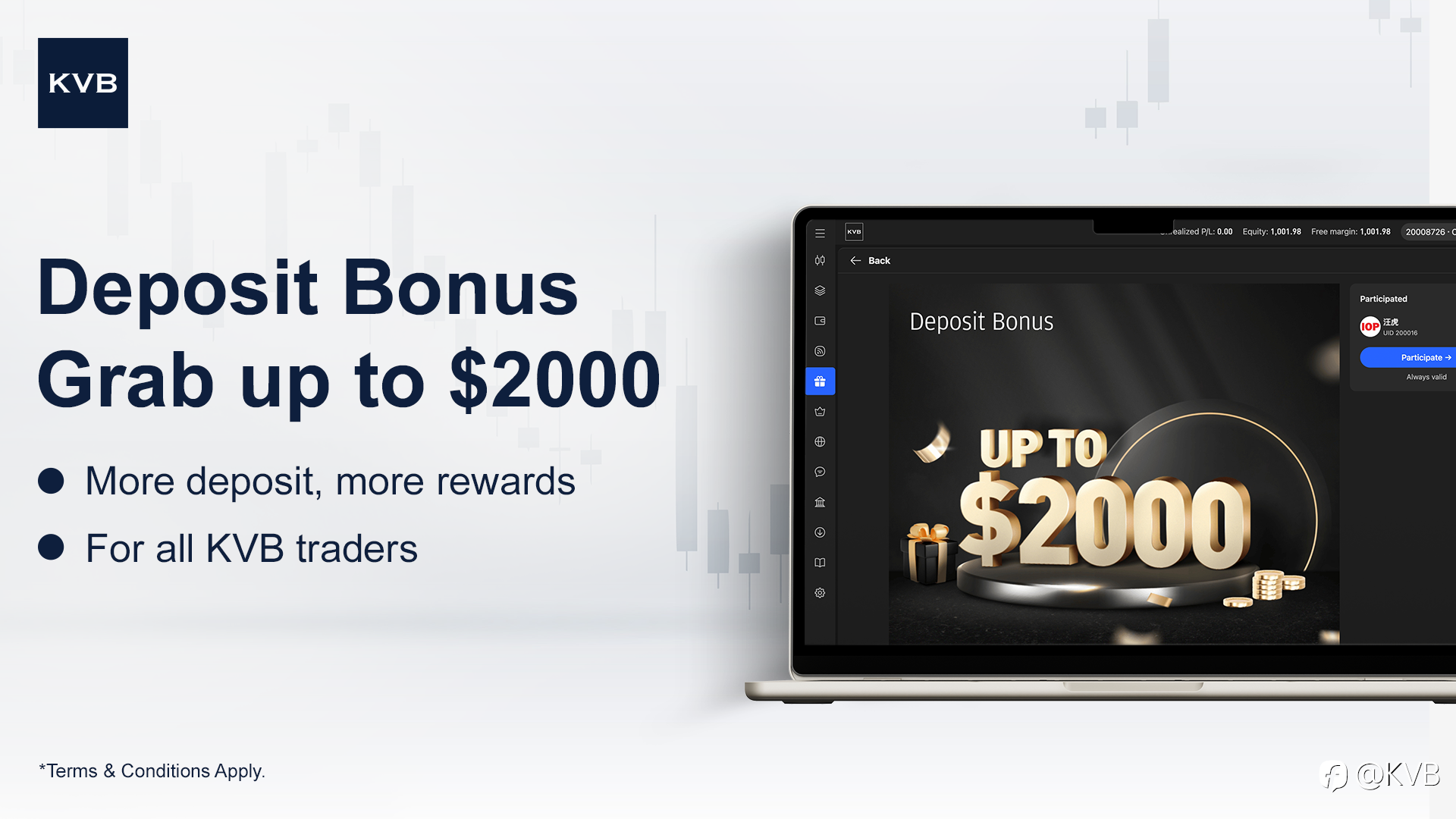 Supercharge Your Trading with Our Deposit Bonus! 💰