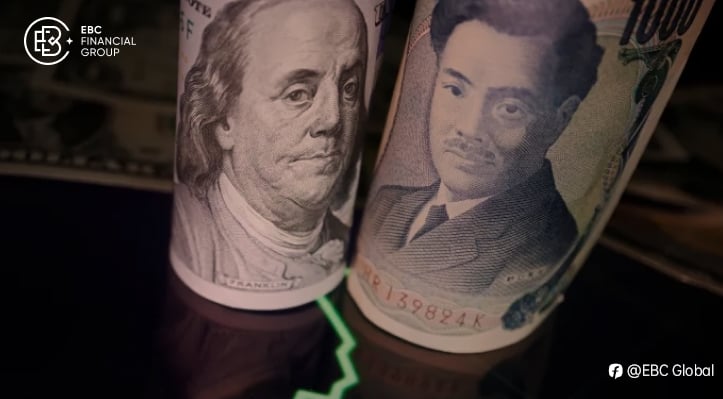 EBC Markets Briefing | BOJ set for another rate hike this week