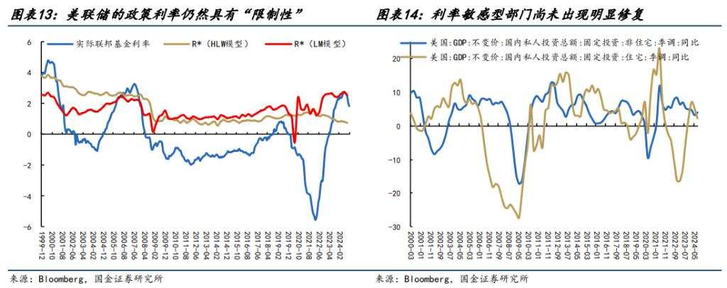 1970s美国“大滞胀”启示：聚焦“二次通胀”