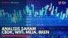 Saham AMMN hingga ANTM Merah saat Harga Emas Turun