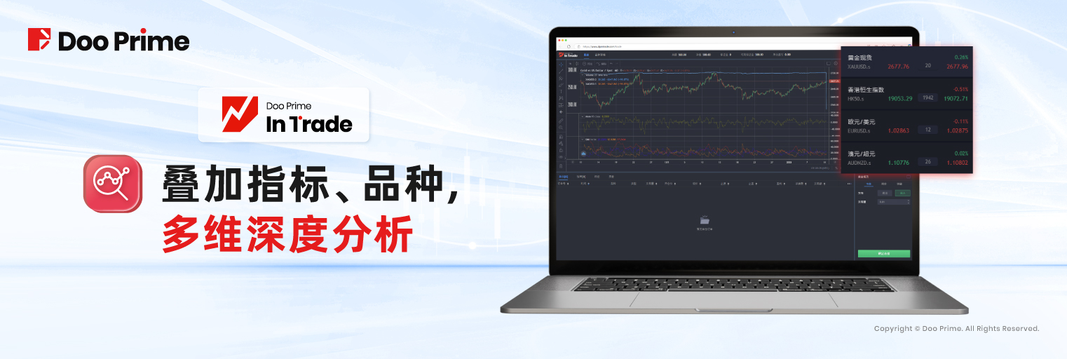 实用教程 | Doo Prime 网页交易灵活高效,全方位满足多元化需求
