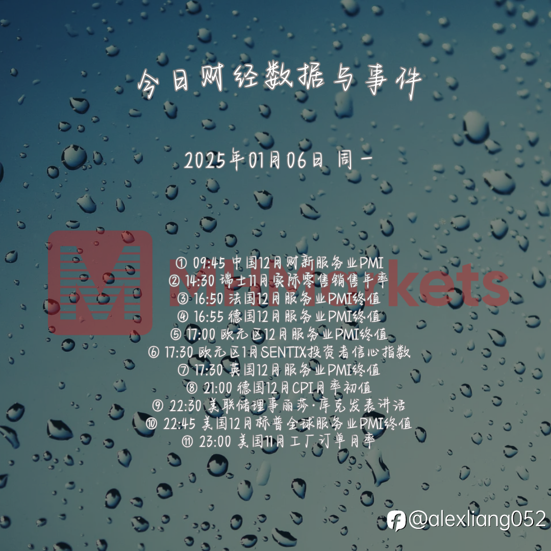 0106财经数据与事件