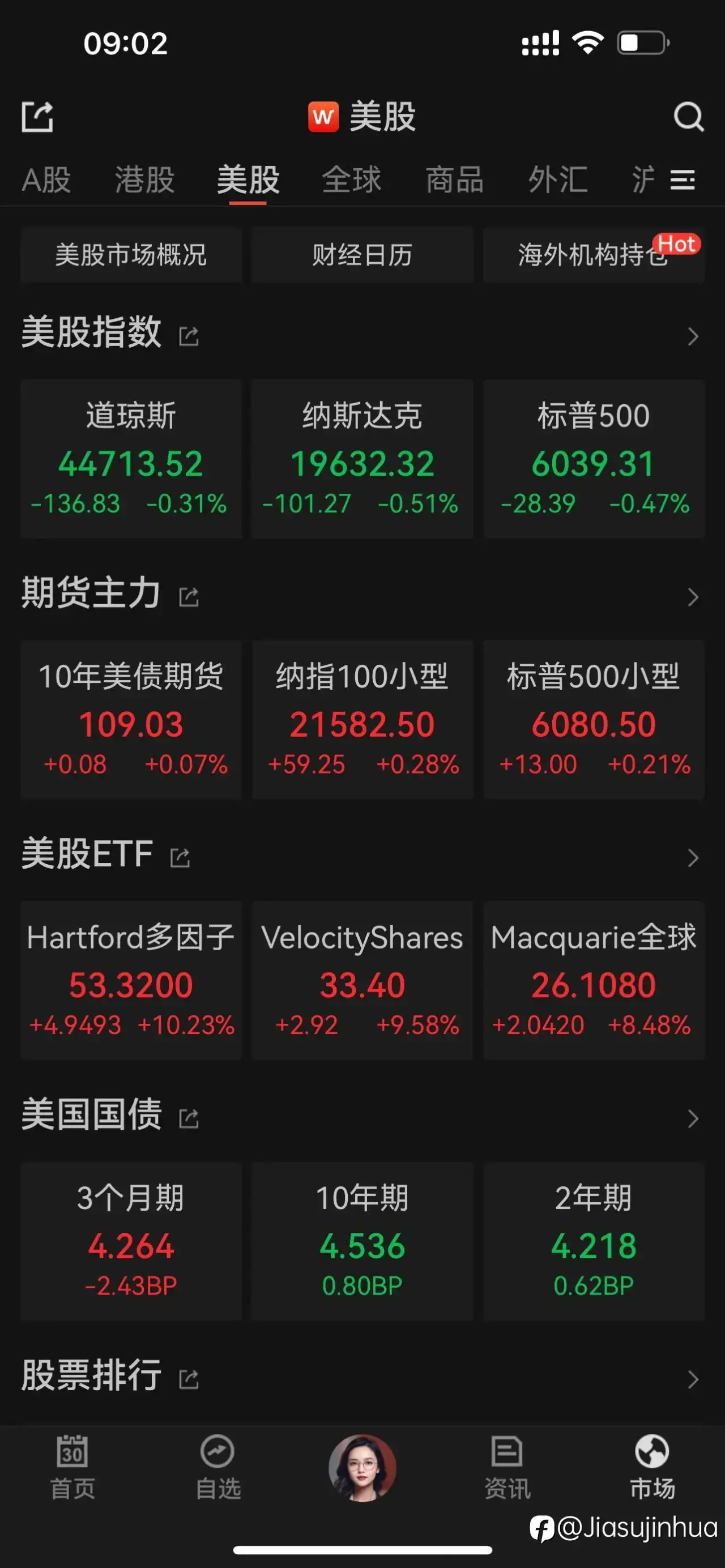 feed image